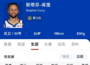 ld sports-库里在比赛中受伤退赛，梅西主帅表示担忧！